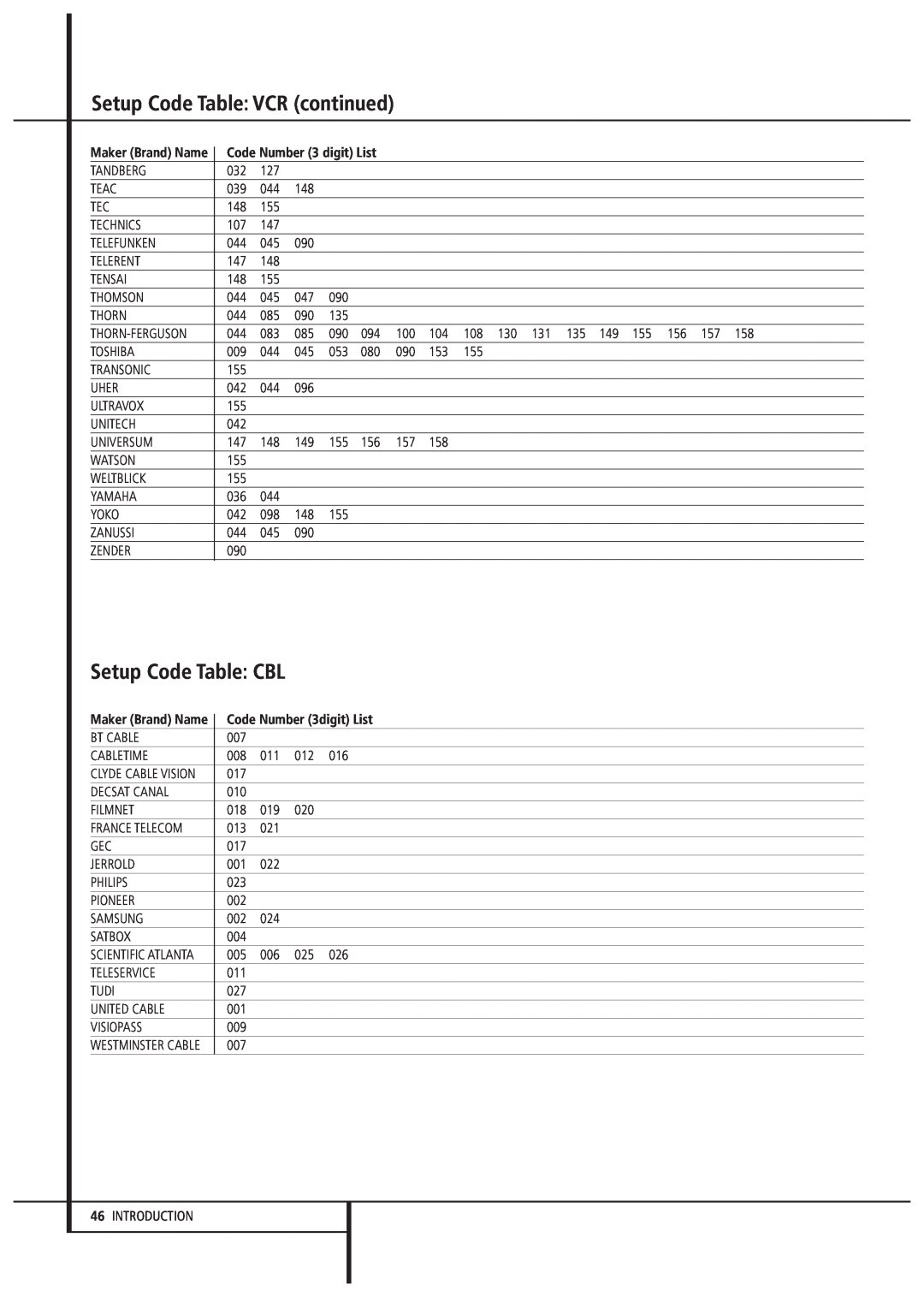 Harman-Kardon AVR 3000 owner manual Setup Code Table CBL, Setup Code Table VCR continued, Code Number 3digit List 
