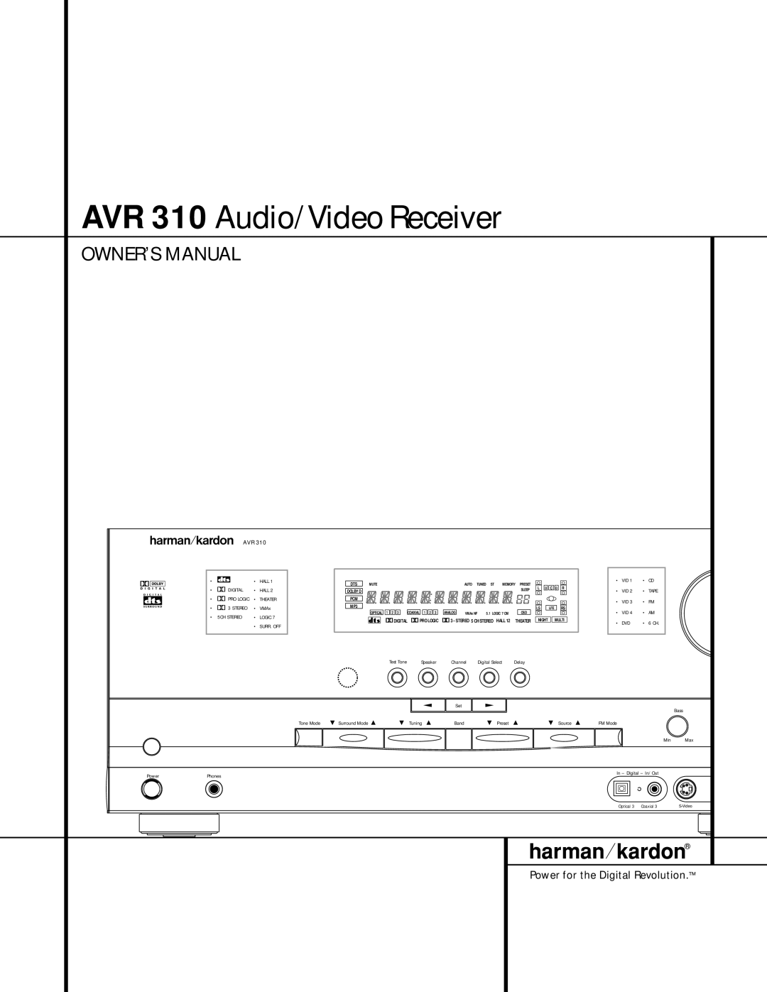 Harman-Kardon owner manual AVR 310 Audio/ Video Receiver 