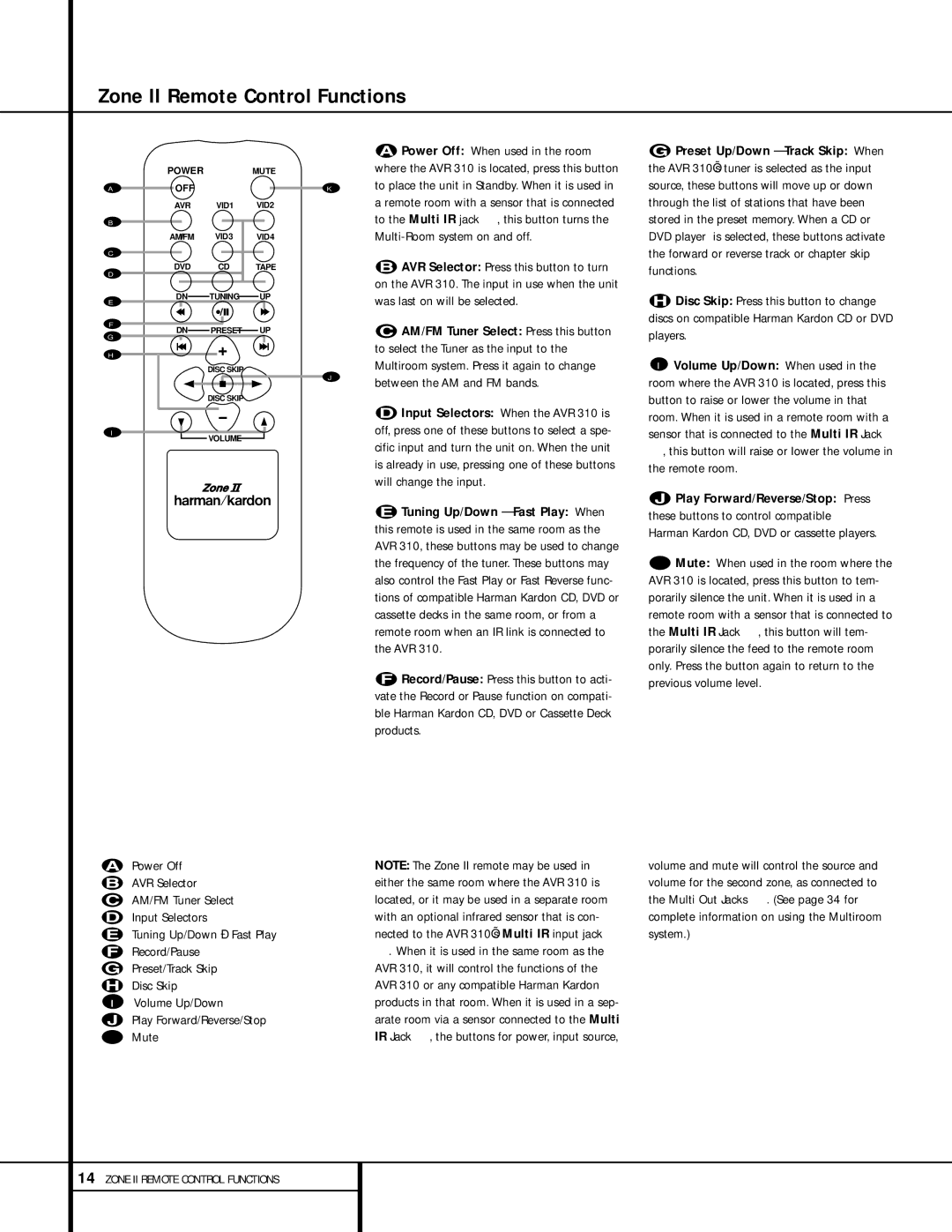 Harman-Kardon AVR 310 Zone II Remote Control Functions, Power Off When used in the room, Between the AM and FM bands 