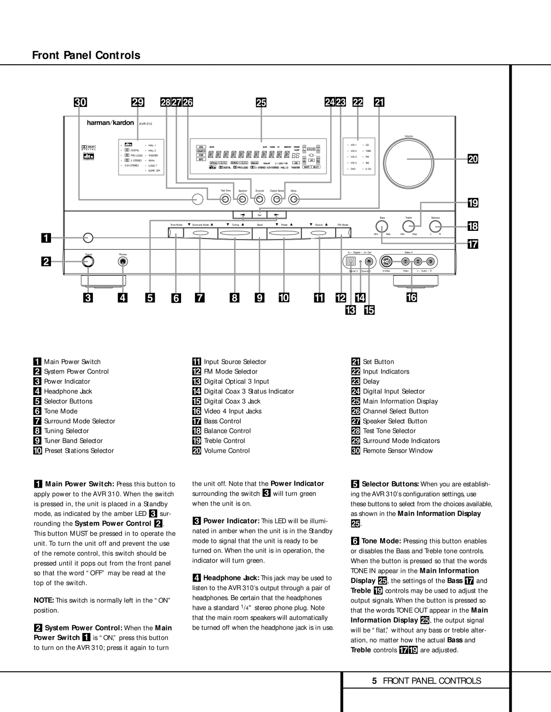 Harman-Kardon AVR 310 owner manual Front Panel Controls, # Digital Optical 3 Input, Set Button  Input Indicators Ò Delay 