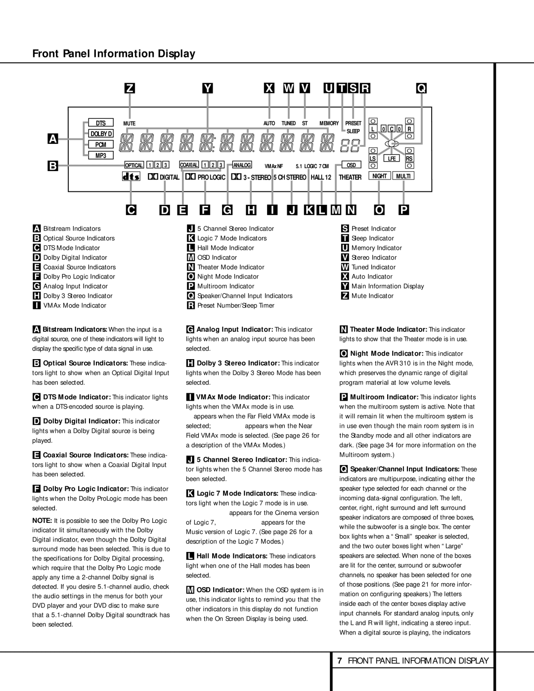 Harman-Kardon AVR 310 owner manual Front Panel Information Display, Night Mode Indicator This indicator 