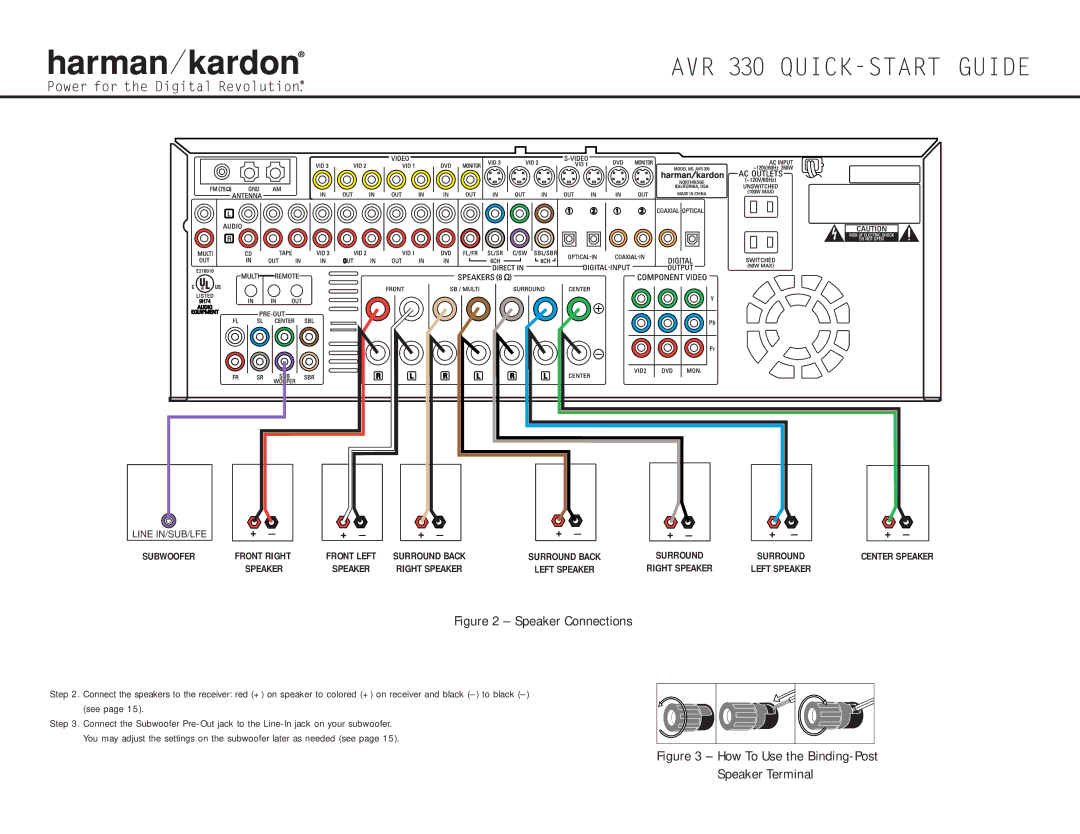 Harman-Kardon AVR 330 quick start Speaker Connections 