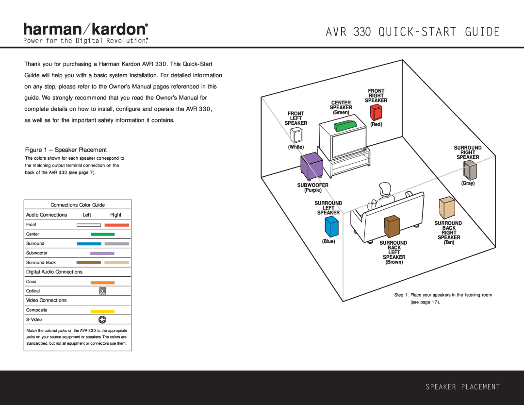 Harman-Kardon quick start AVR 330 QUICK-STARTGUIDE, Speaker Placement, Connections Color Guide, Audio Connections, Left 