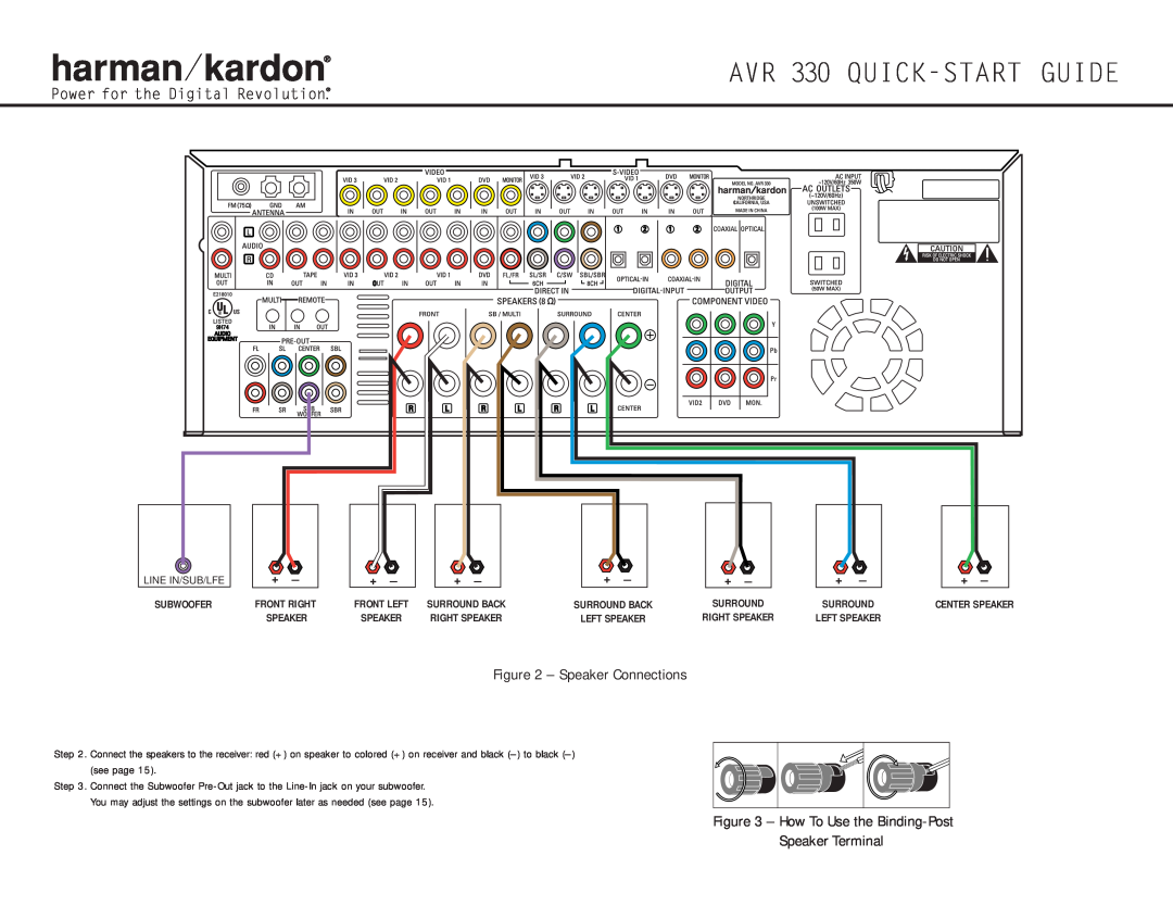 Harman-Kardon AVR 330 Speaker Connections, How To Use the Binding-Post, Speaker Terminal, Subwoofer, Front Right Speaker 