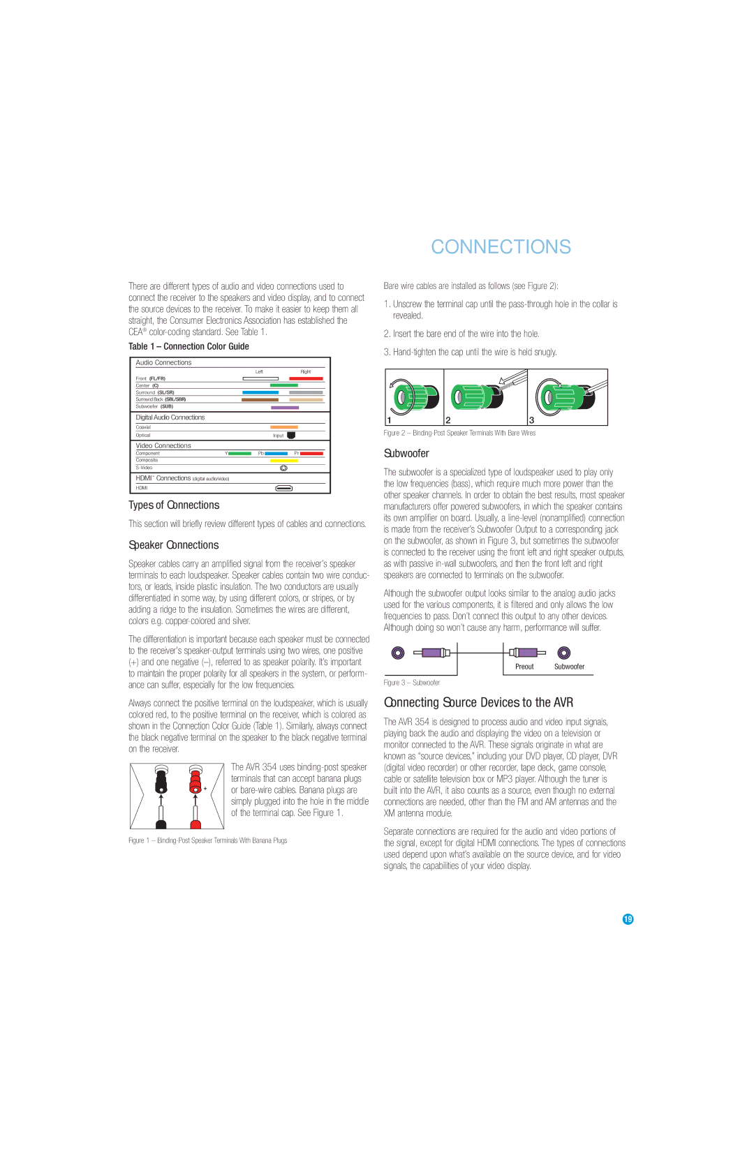 Harman-Kardon AVR 354 Connecting Source Devices to the AVR, Types of Connections, Speaker Connections, Subwoofer 