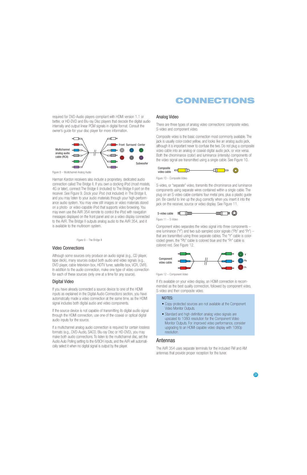 Harman-Kardon AVR 354 owner manual Antennas, Video Connections, Digital Video, Analog Video 