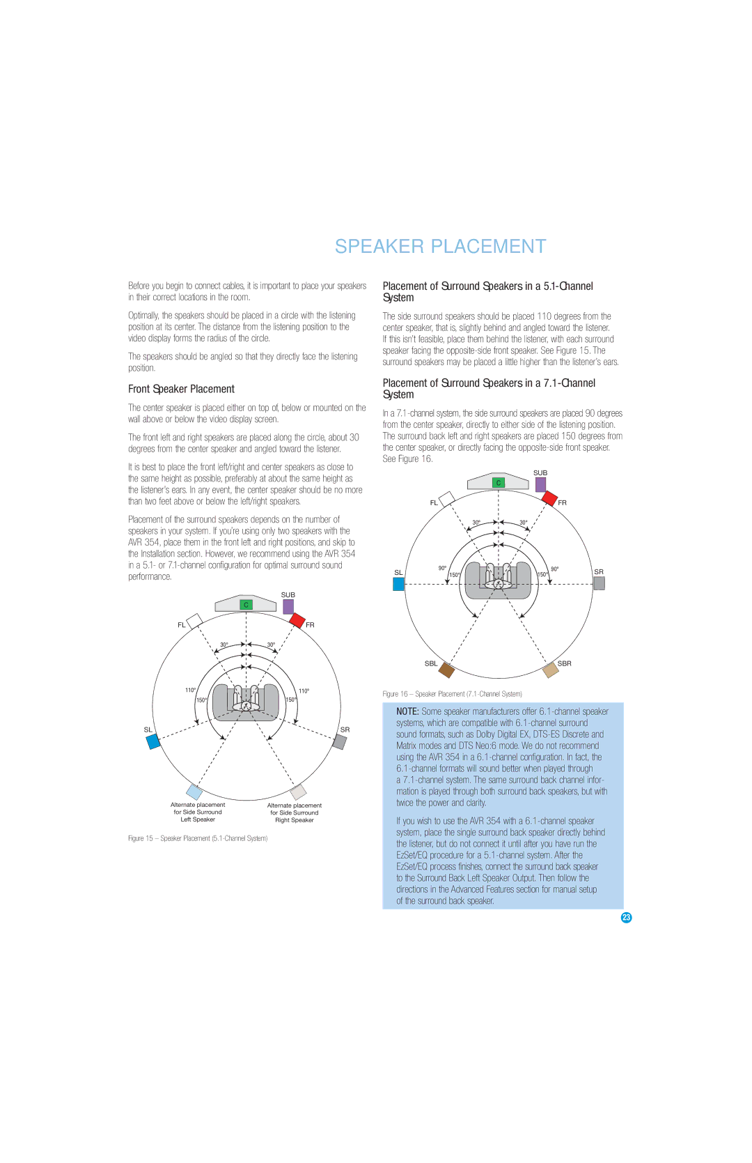 Harman-Kardon AVR 354 owner manual Placement of Surround Speakers in a 5.1-Channel System, Front Speaker Placement 