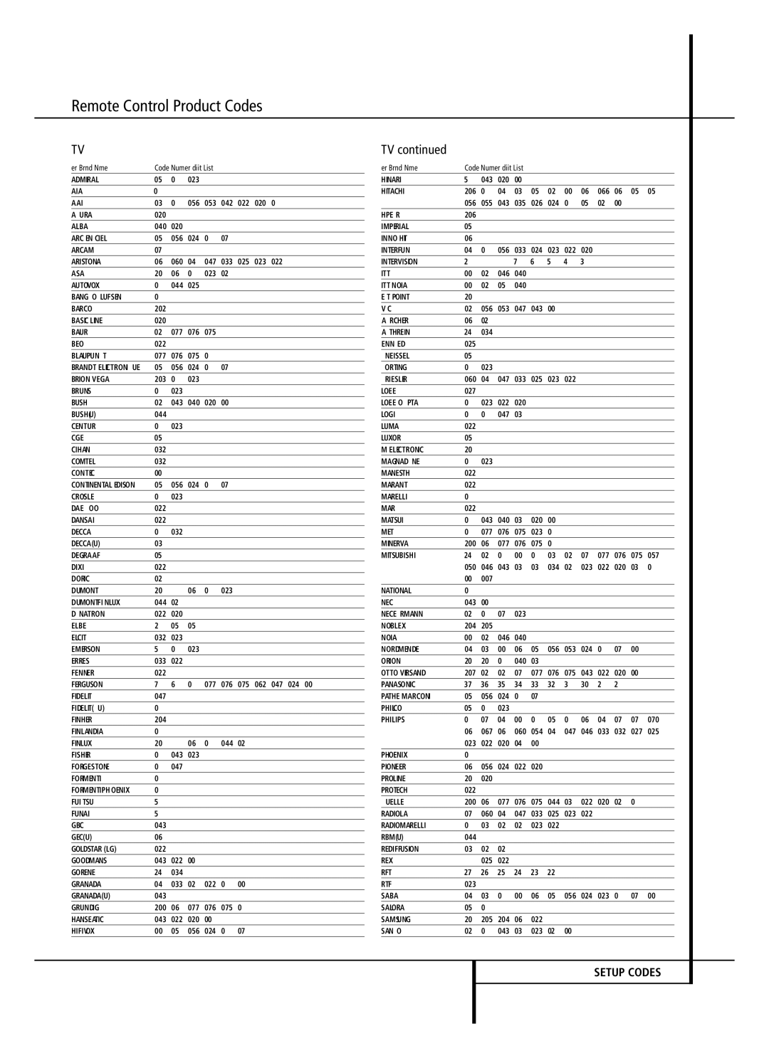 Harman-Kardon AVR 255 / 230V, AVR 355 / 230V manual Remote Control Product Codes, Mitsubishi 