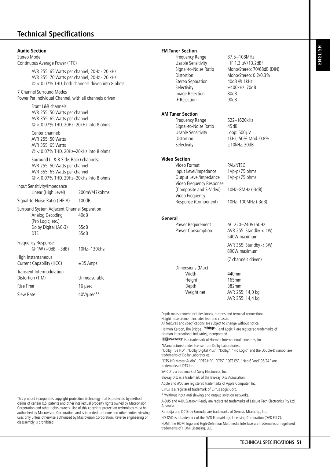 Harman-Kardon AVR 255, AVR 355 owner manual Technical Specifications 