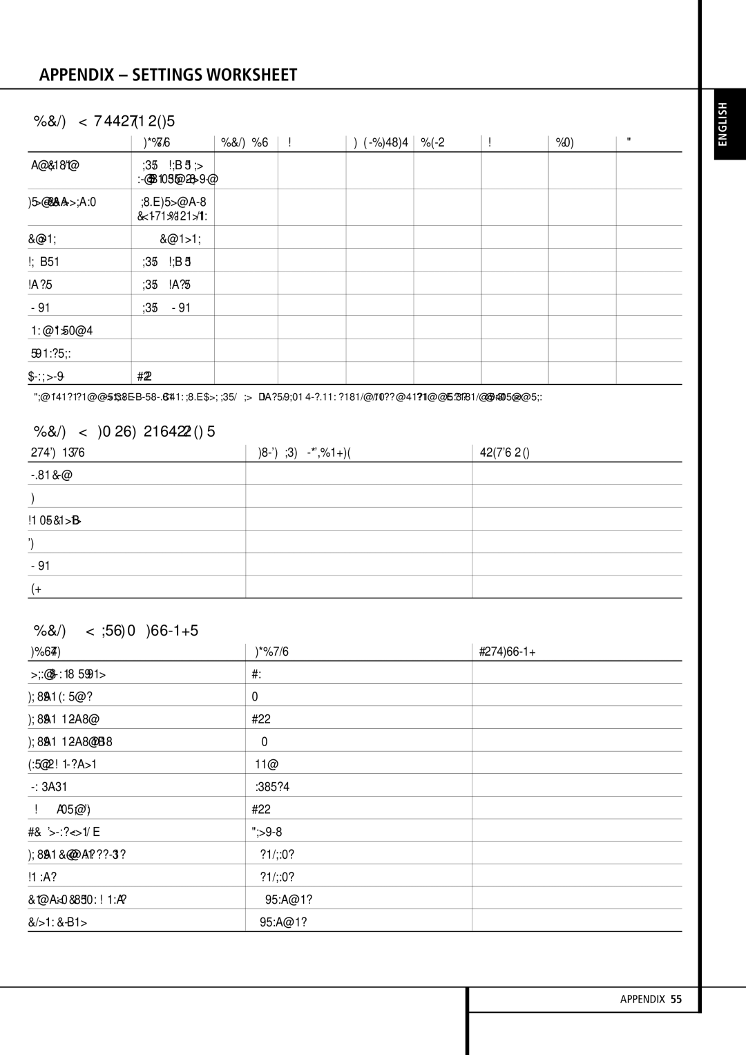 Harman-Kardon AVR 255, AVR 355 owner manual Table A9 Remote Control Codes 