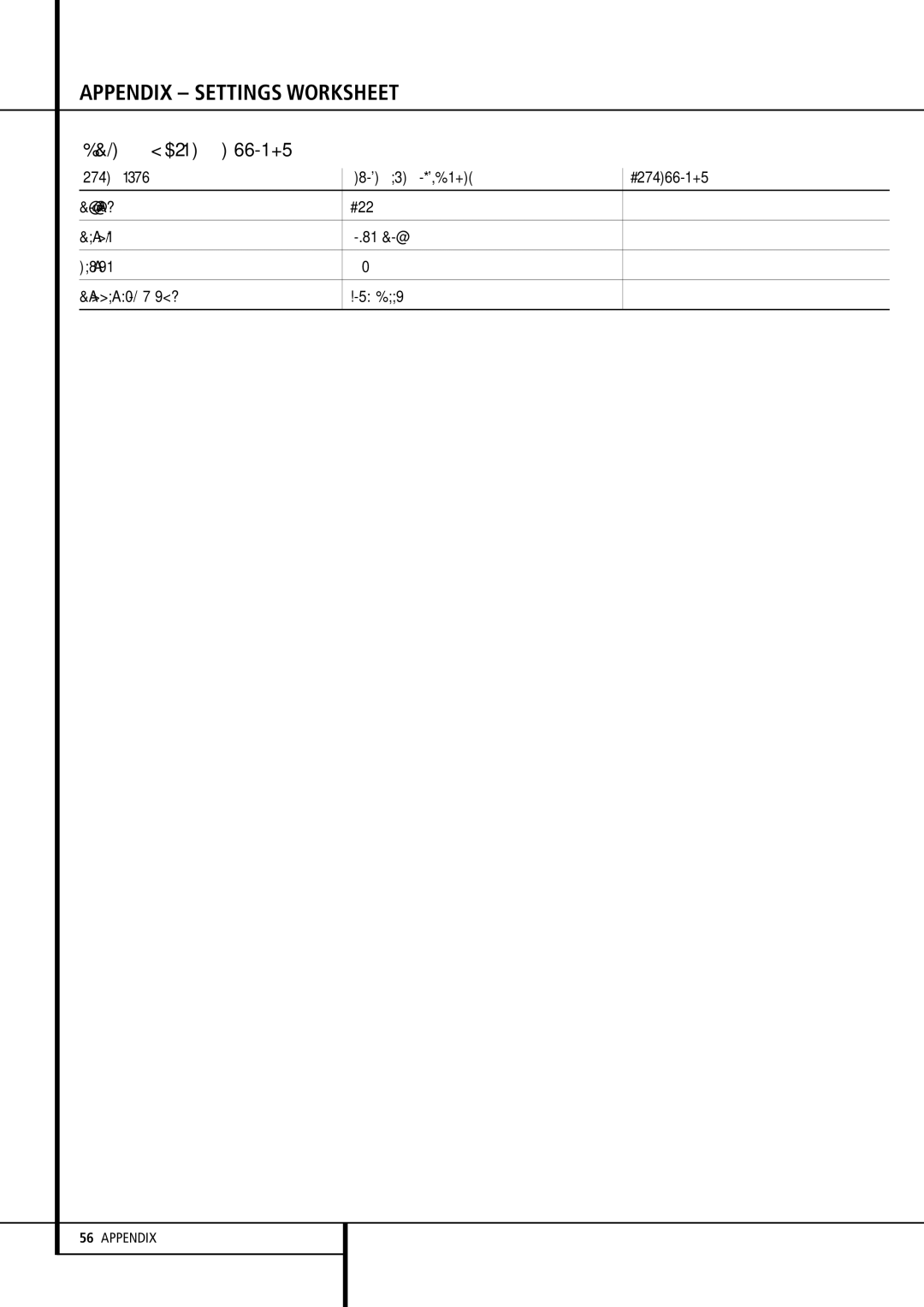 Harman-Kardon AVR 355, AVR 255 owner manual Table A11 Zone 2 Settings 