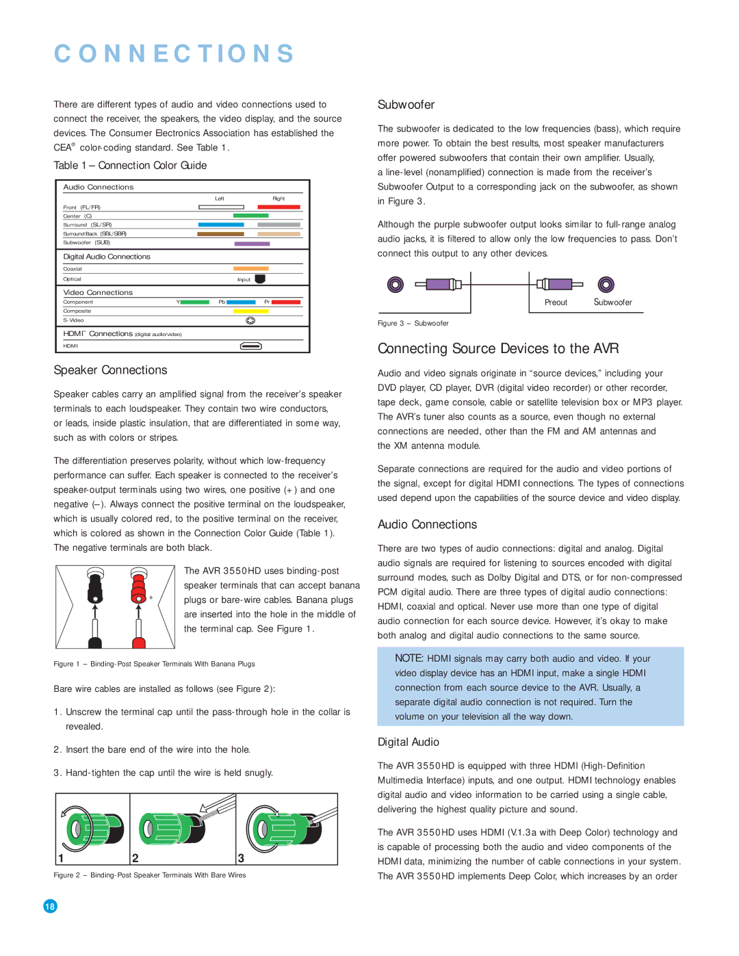 Harman-Kardon AVR 3550HD Connecting Source Devices to the AVR, Speaker Connections, Subwoofer, Audio Connections 
