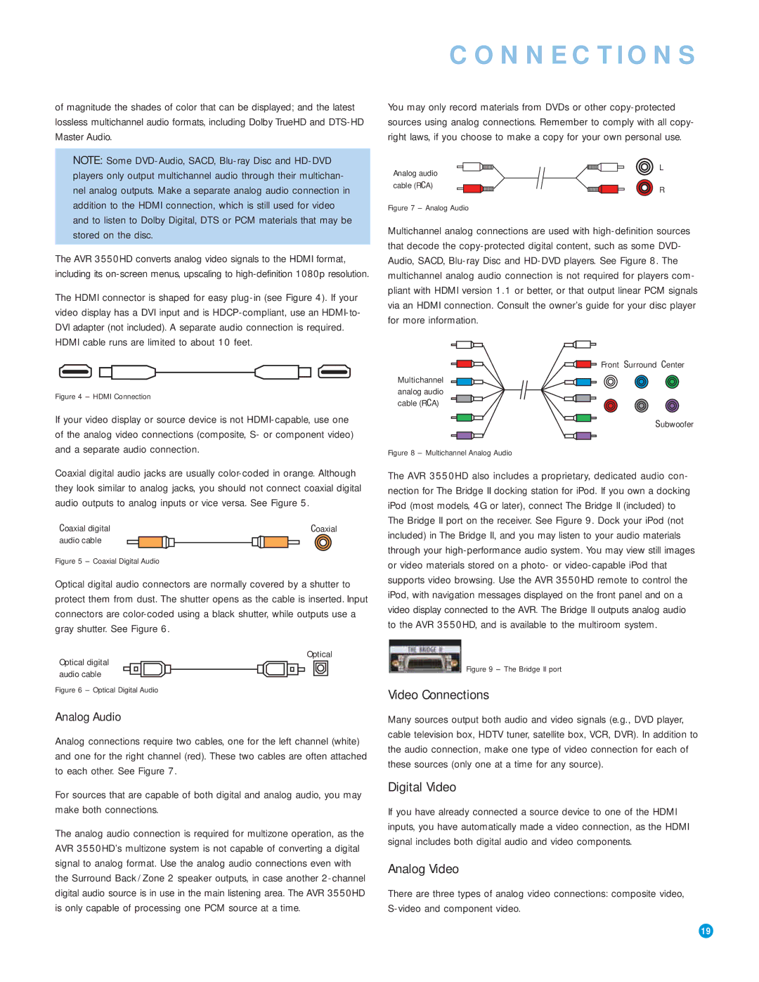 Harman-Kardon AVR 3550HD Video Connections, Digital Video, Analog Video, Hdmi cable runs are limited to about 10 feet 