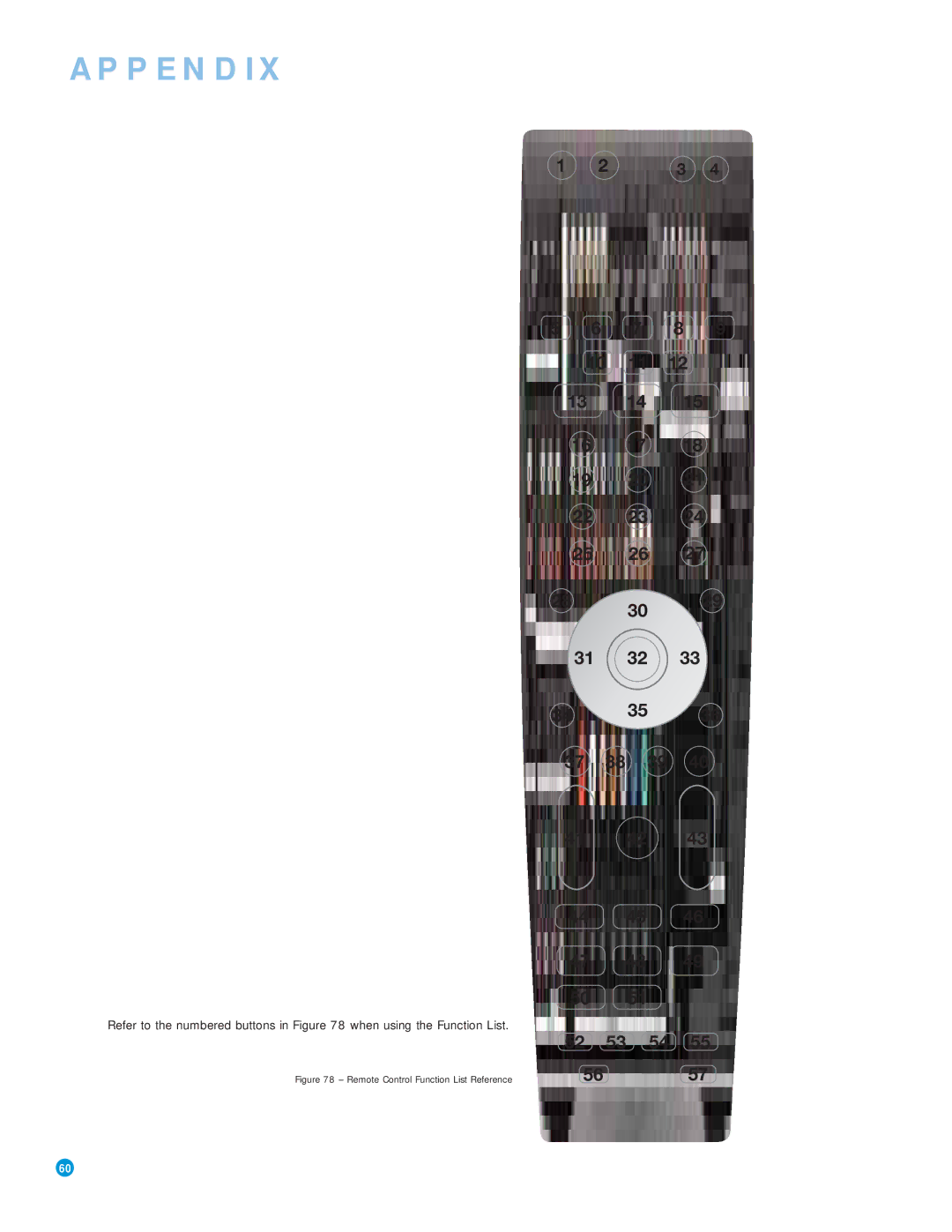 Harman-Kardon AVR 3550HD owner manual 41 42 