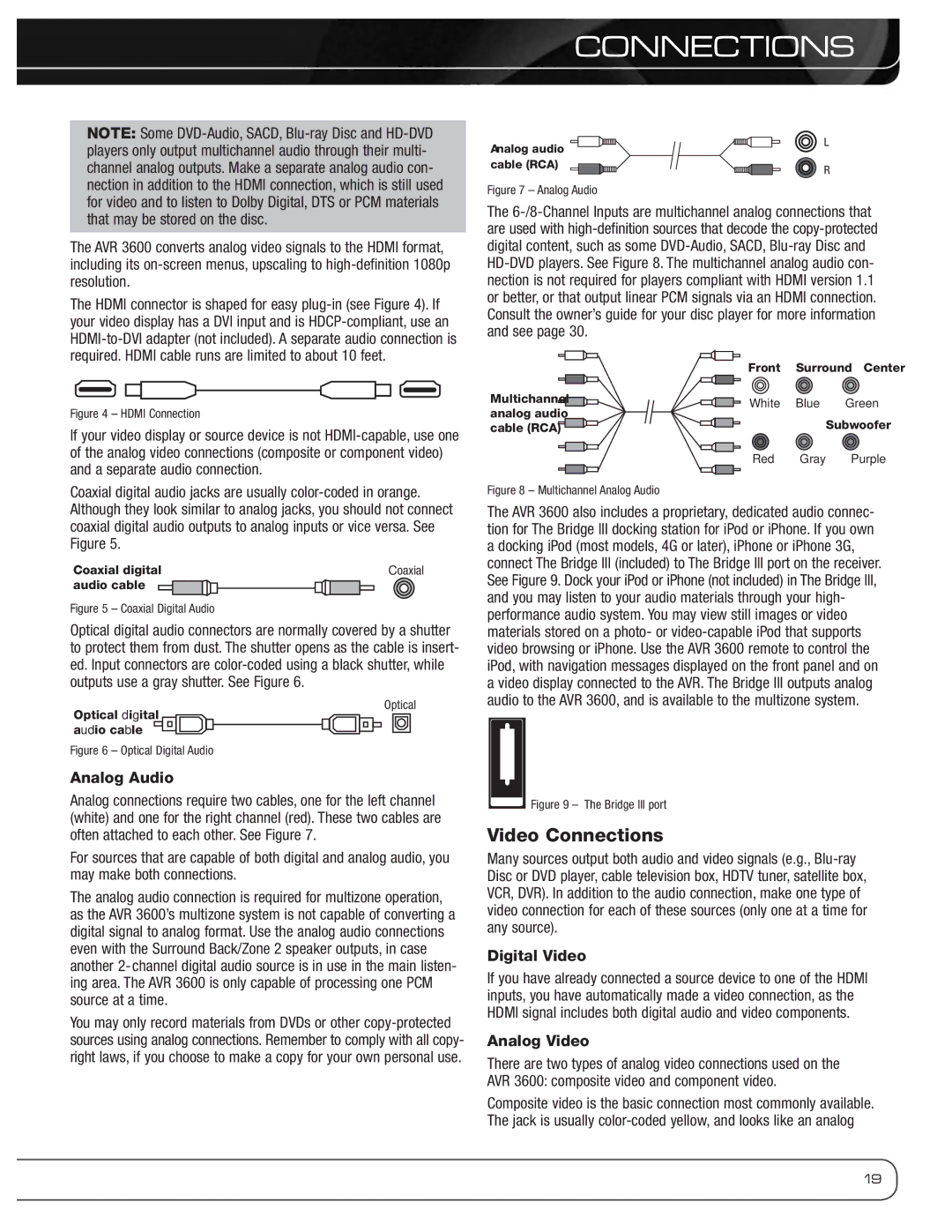 Harman-Kardon AVR 3600 owner manual Video Connections, Analog Audio, Digital Video, Analog Video 