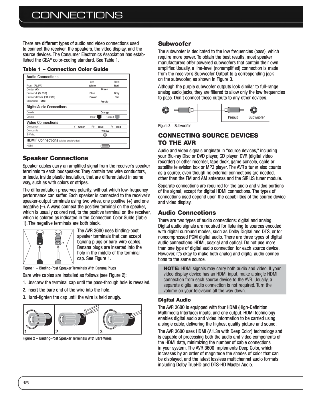 Harman-Kardon AVR 3600 owner manual Speaker Connections, Subwoofer, Connecting Source Devices To The Avr, Audio Connections 