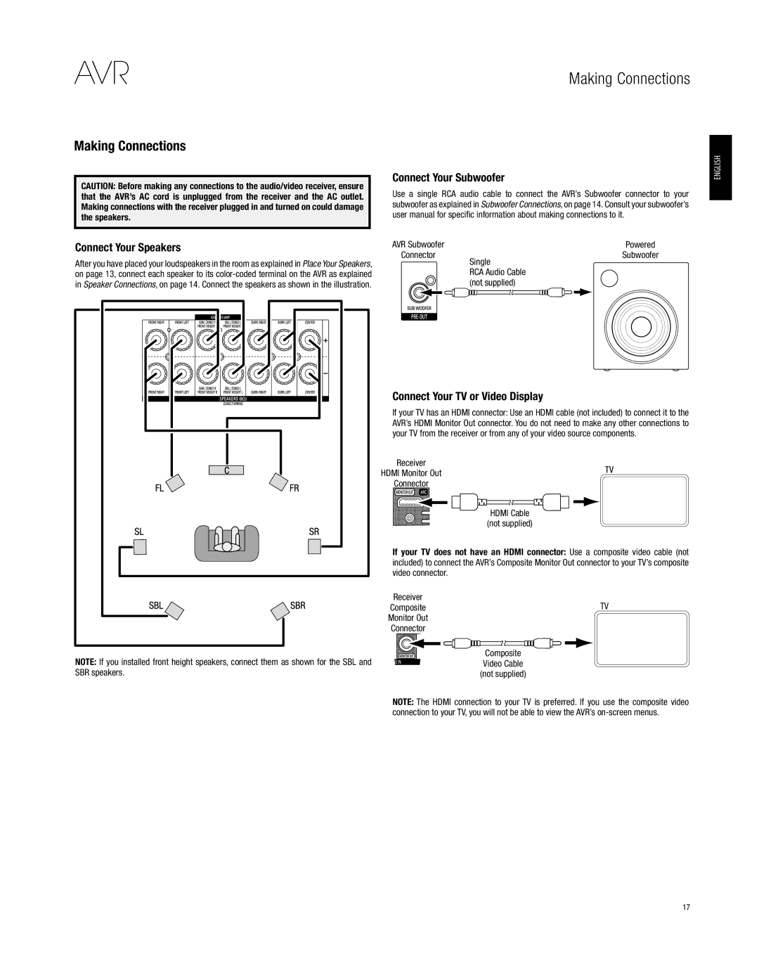 Harman-Kardon AVR 365 Making Connections, Connect Your Speakers, Connect Your Subwoofer, Connect Your TV or Video Display 