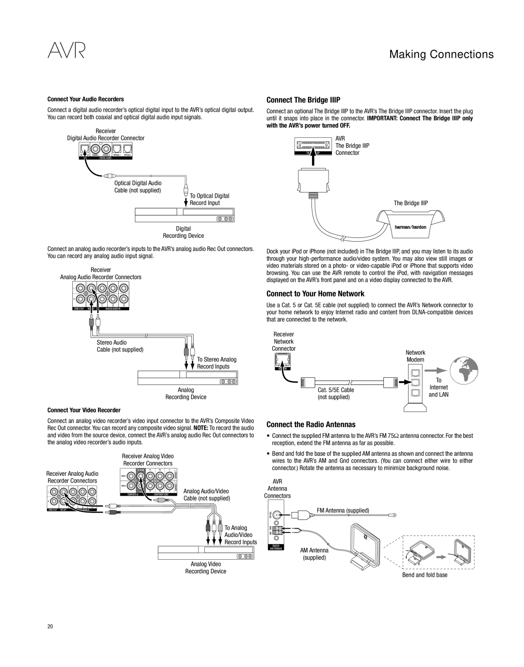 Harman-Kardon AVR 3650, AVR 2650 Connect The Bridge Iiip, Connect to Your Home Network, Connect the Radio Antennas 