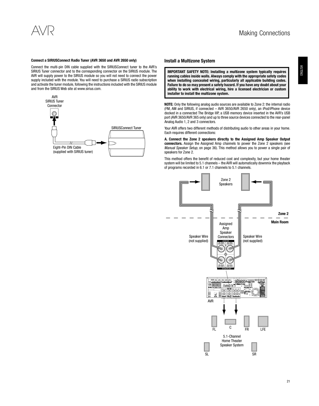 Harman-Kardon AVR 3650, AVR 2650 owner manual Install a Multizone System, Zone, Main Room 