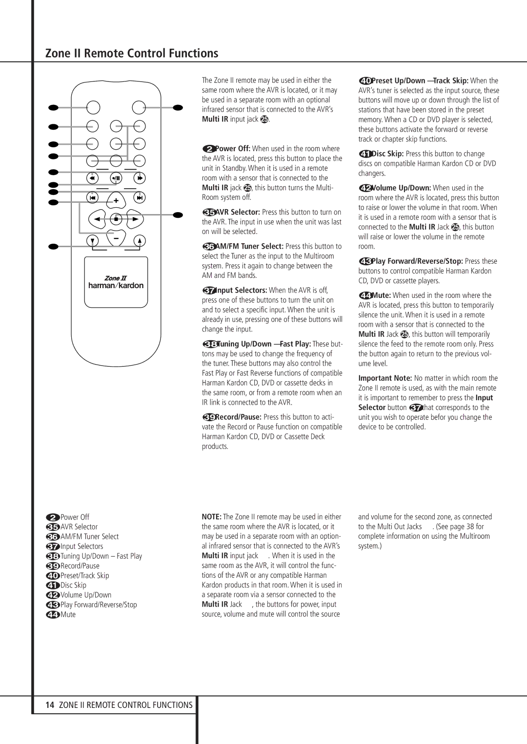 Harman-Kardon AVR 430 owner manual Zone II Remote Control Functions, Multi IR input jack 