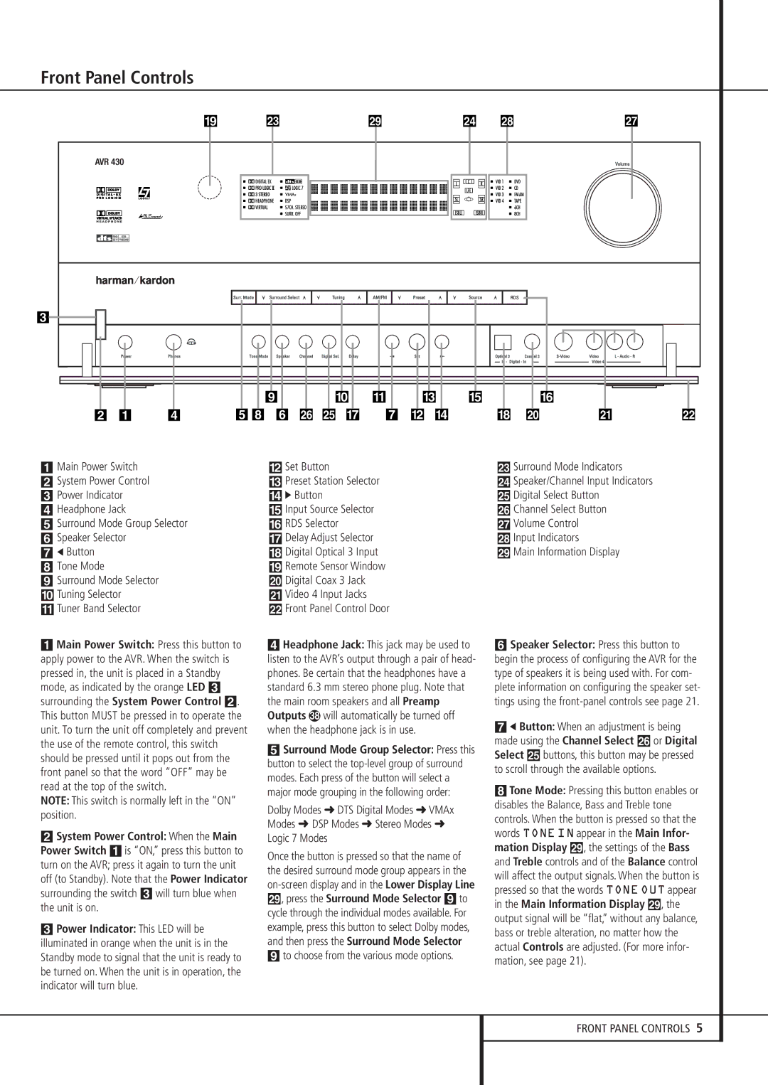 Harman-Kardon AVR 430 owner manual Front Panel Controls 