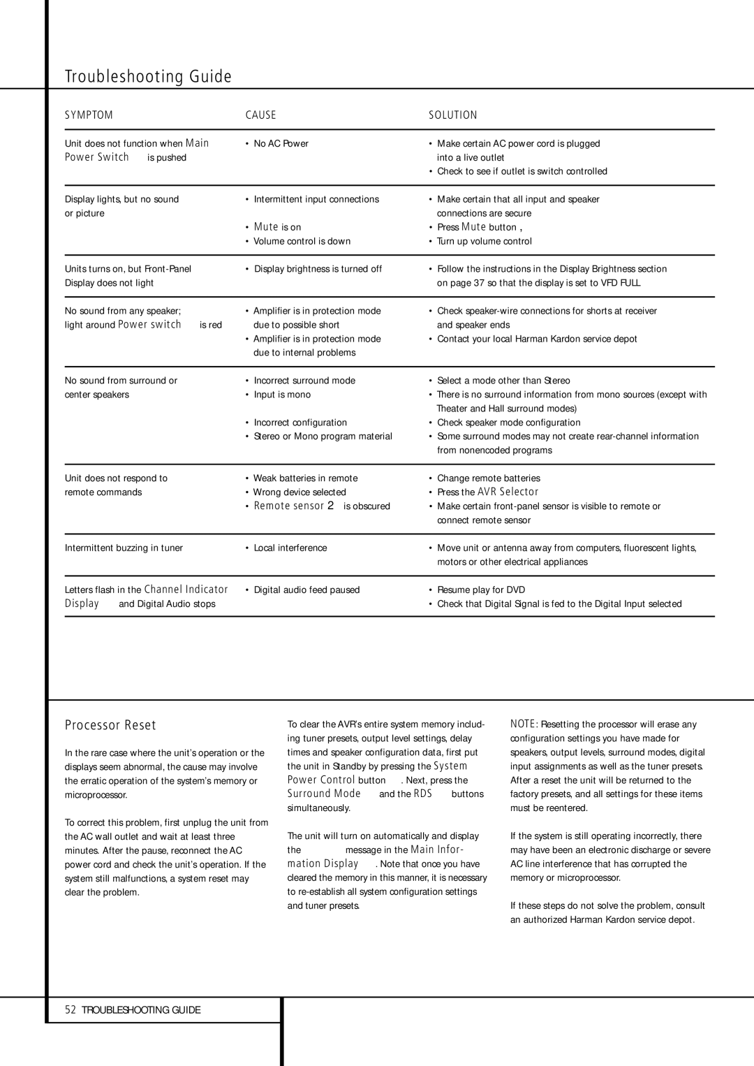 Harman-Kardon AVR 430 owner manual Troubleshooting Guide, Processor Reset, Power Switch 1 is pushed, Press the AVR Selector 
