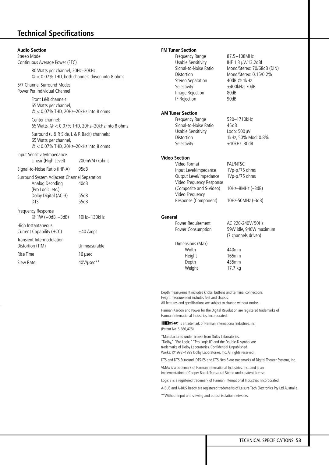 Harman-Kardon AVR 430 owner manual Technical Specifications 