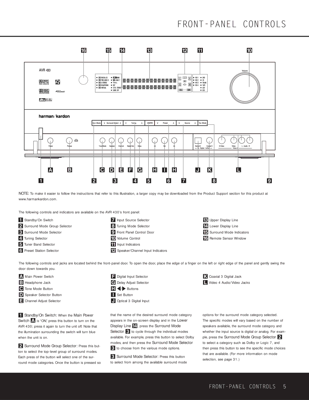 Harman-Kardon AVR 430 owner manual FRONT-PANEL Controls, To choose from the various mode options 