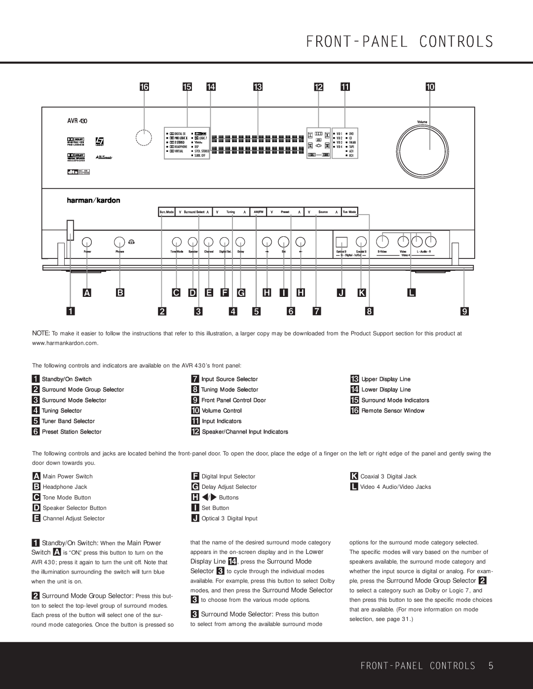 Harman-Kardon AVR 430 owner manual Front-Panelcontrols, C D E F G H I H 