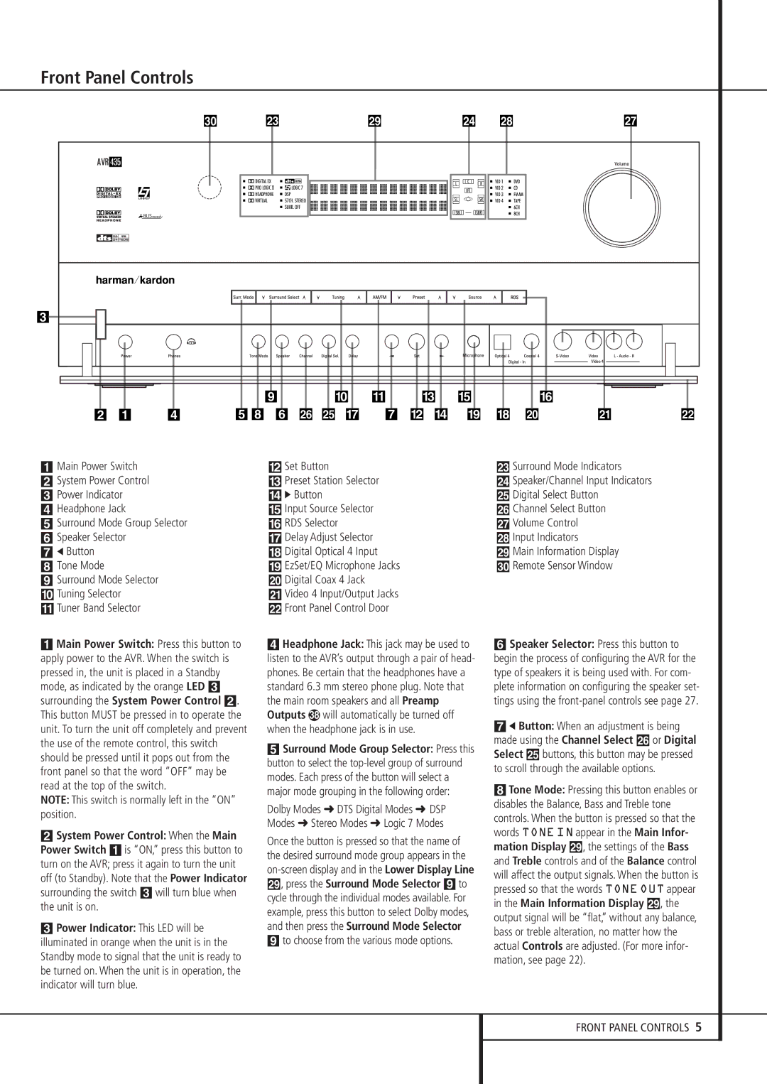 Harman-Kardon AVR 435 owner manual Front Panel Controls 