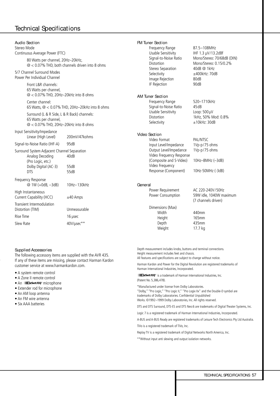 Harman-Kardon AVR 435 owner manual Technical Specifications 