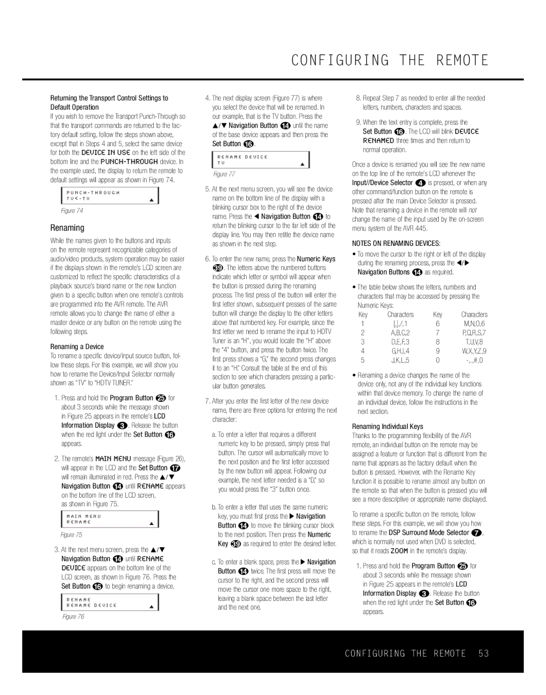 Harman-Kardon AVR 445 owner manual Renaming a Device, As shown in Figure, Characters, Renaming Individual Keys 