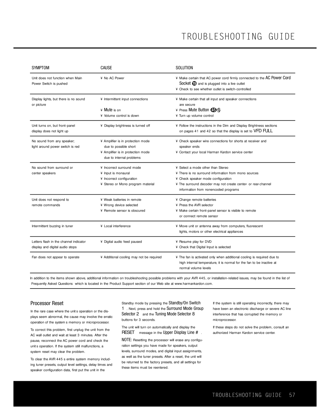 Harman-Kardon AVR 445 owner manual Troubleshooting Guide, Processor Reset 