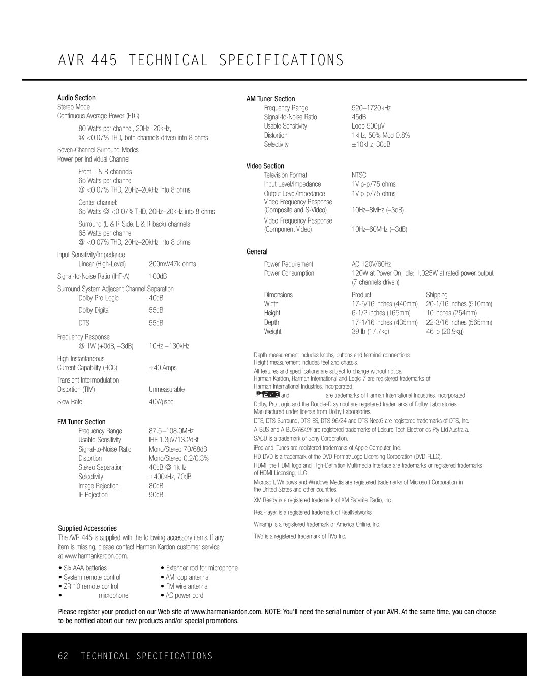 Harman-Kardon owner manual AVR 445 Technical Specifications 