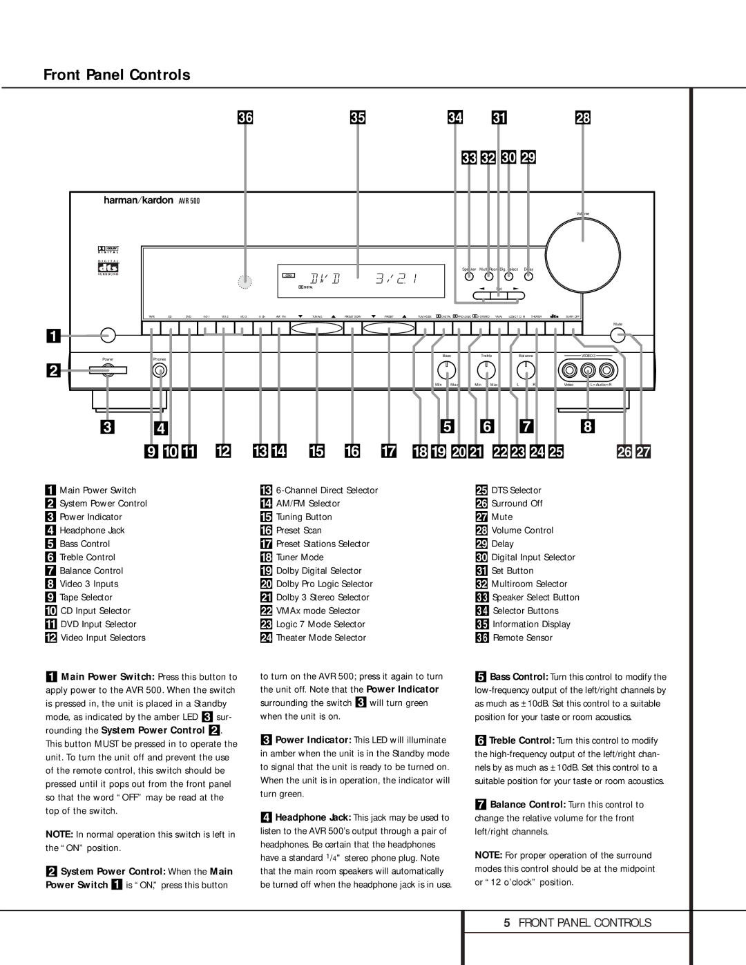 Harman-Kardon AVR 500 manual Front Panel Controls, Preset Stations Selector * Tuner Mode, Information Display Remote Sensor 