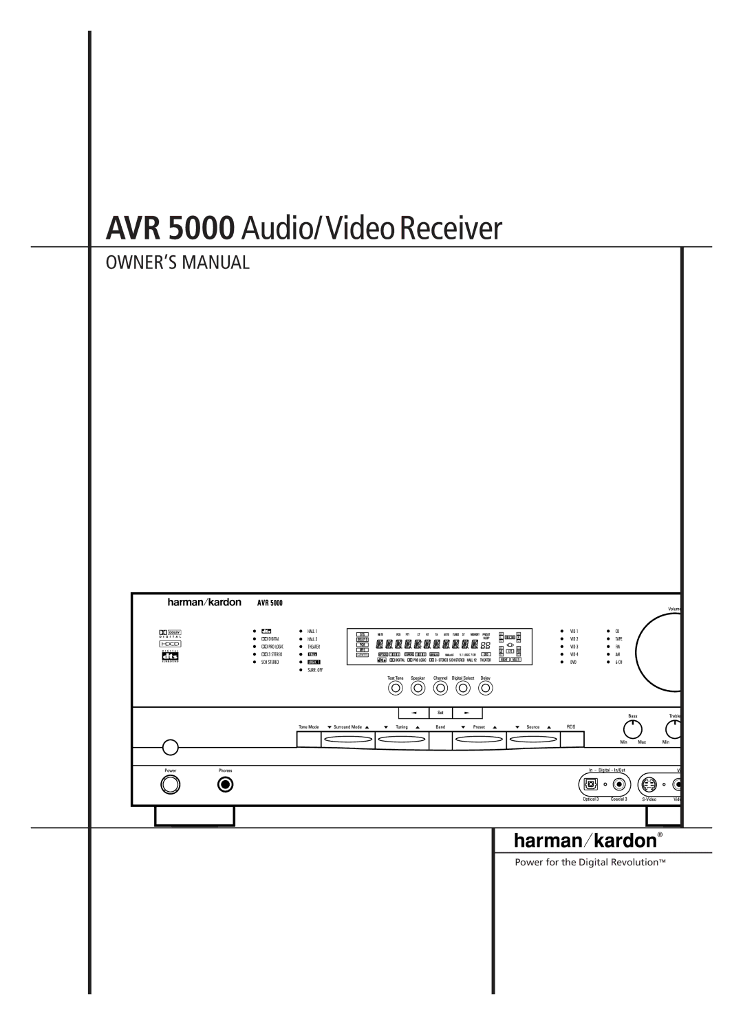 Harman-Kardon owner manual AVR 5000 Audio/ Video Receiver 