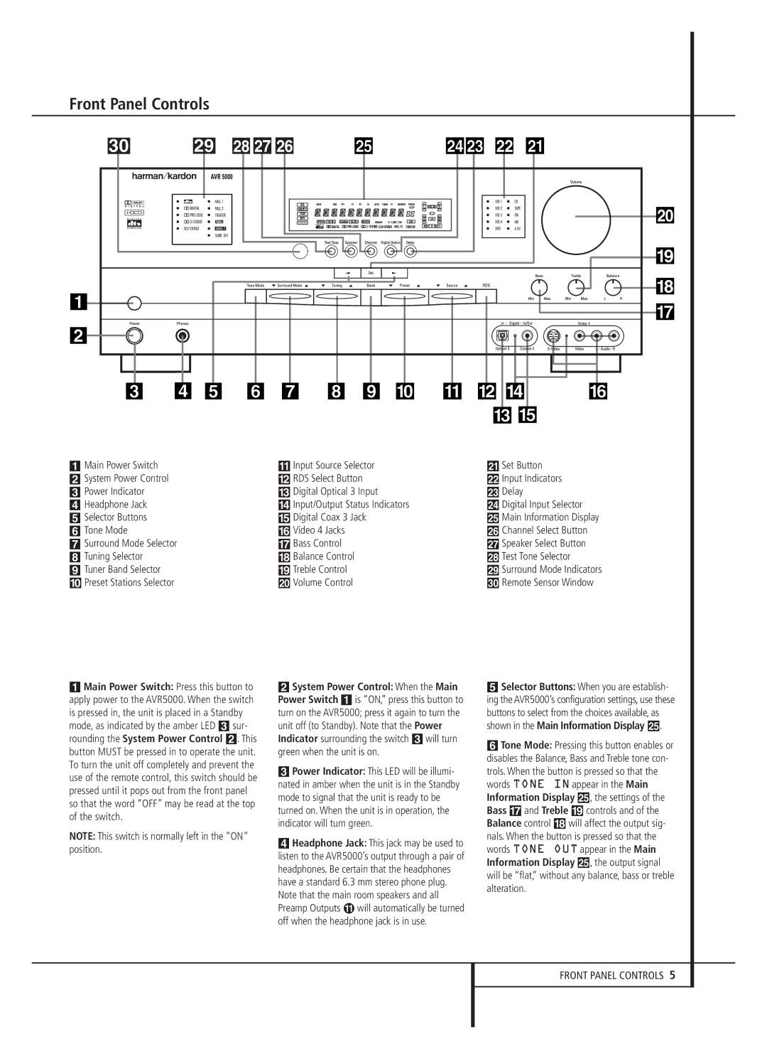 Harman-Kardon AVR 5000 owner manual Front Panel Controls, Preset Stations Selector ÓVolume Control 