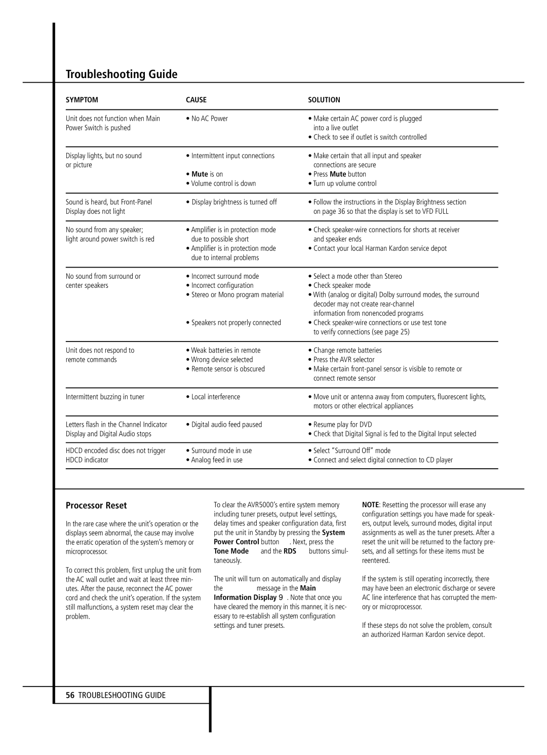 Harman-Kardon AVR 5000 owner manual Troubleshooting Guide, Processor Reset, Amplifier is in protection mode 