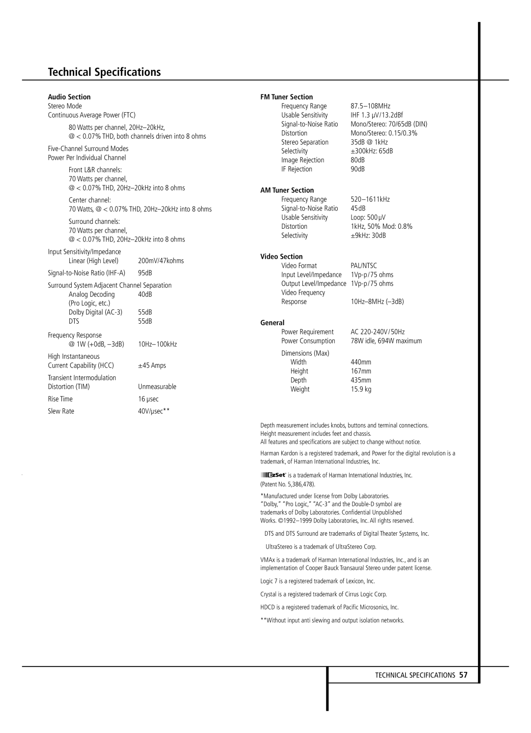 Harman-Kardon AVR 5000 owner manual Technical Specifications 