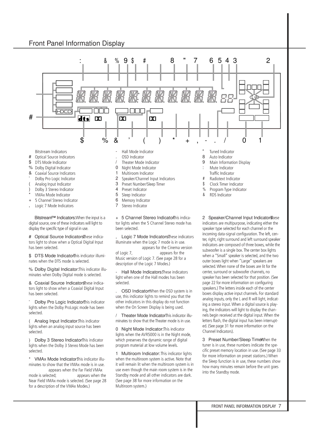 Harman-Kardon AVR 5000 owner manual Front Panel Information Display, Dolby 3 Stereo Indicator Preset Indicator 