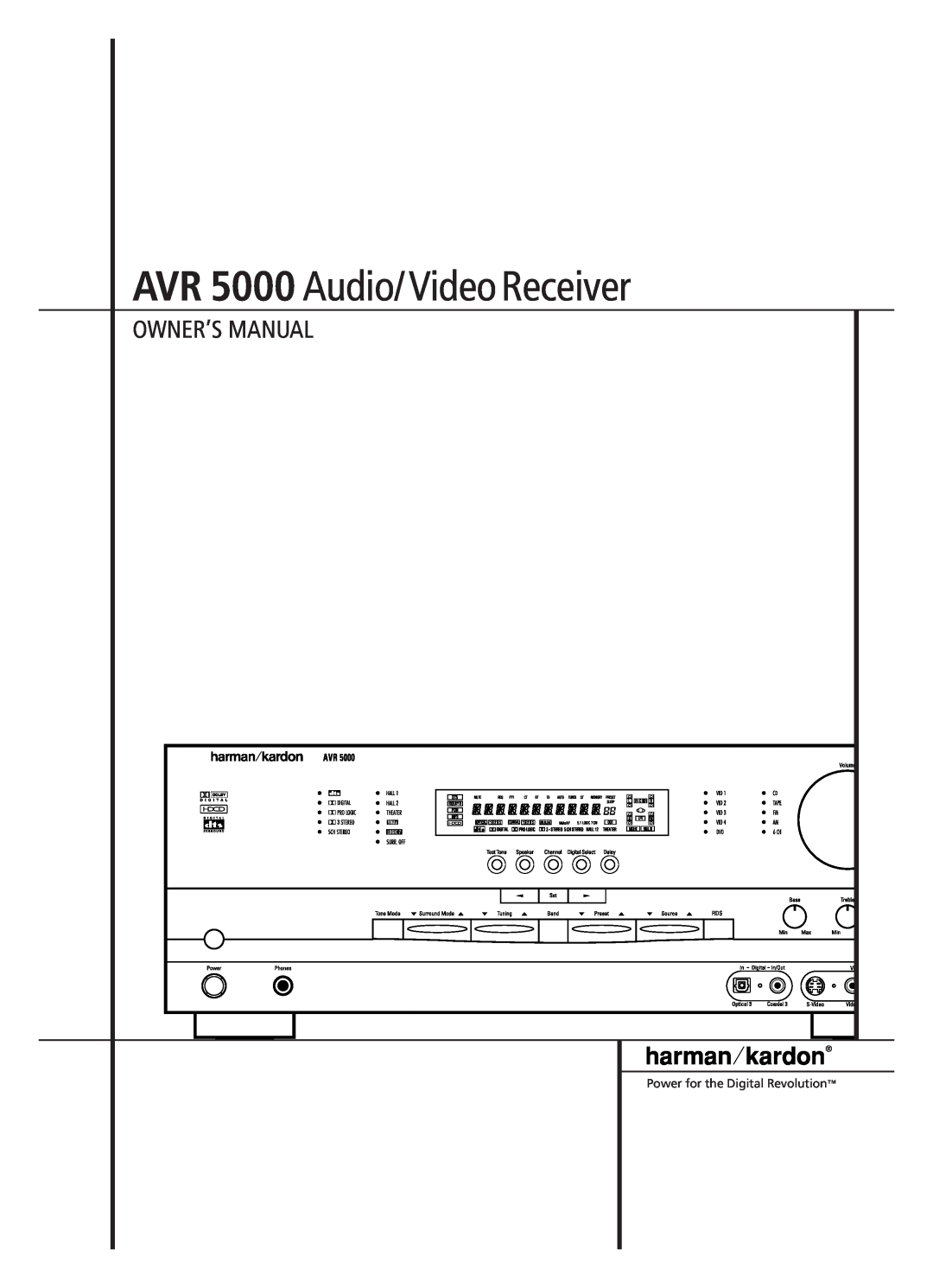 Harman-Kardon owner manual AVR 5000 Audio/ Video Receiver, Mute, VMAx NF, Hall, Theater 