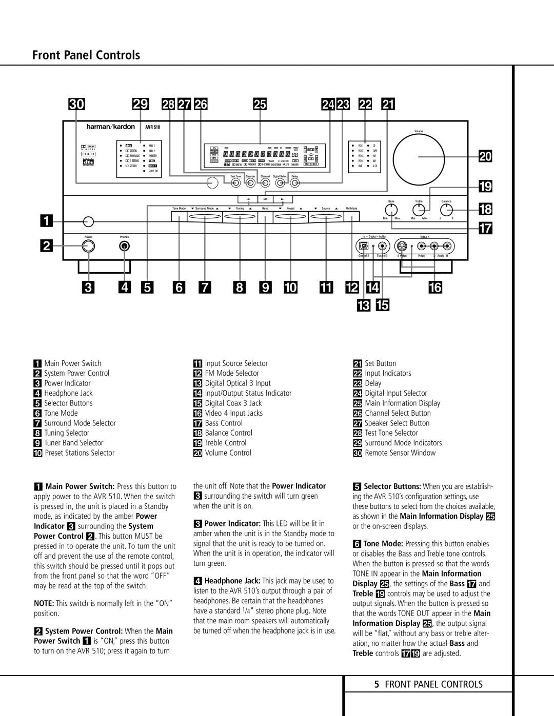 Harman-Kardon AVR 510 owner manual Front Panel Controls, # Digital Optical 3 Input, Set Button  Input Indicators Ò Delay 