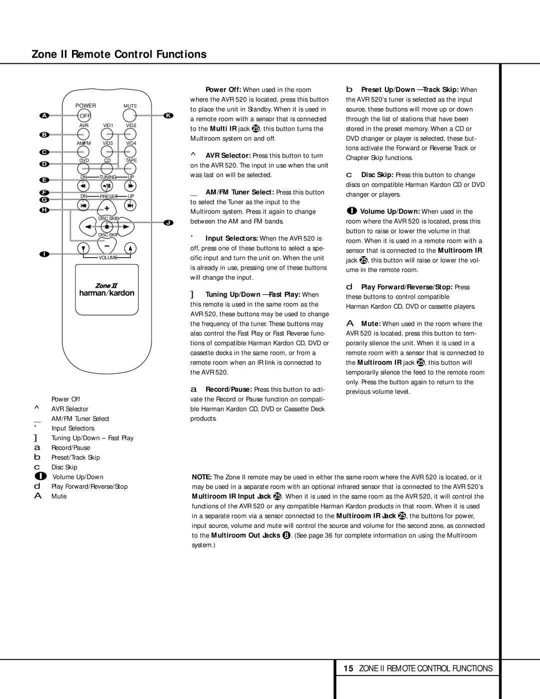 Harman-Kardon AVR 520 owner manual Zone II Remote Control Functions 