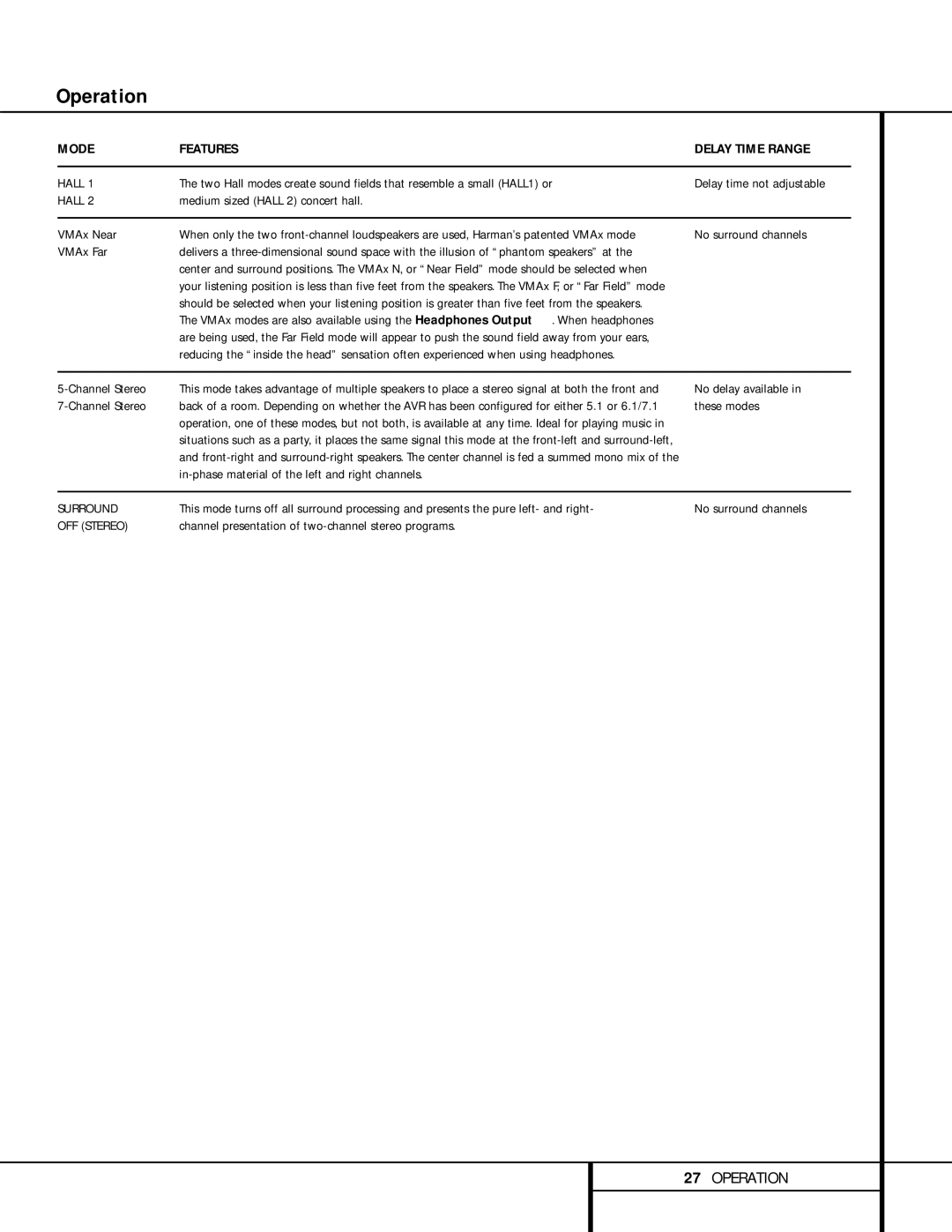 Harman-Kardon AVR 520 owner manual Medium sized Hall 2 concert hall VMAx Near, VMAx Far, Channel Stereo, No delay available 