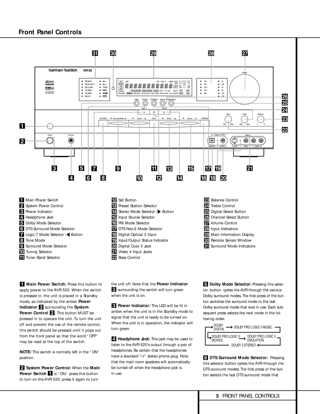 Harman-Kardon AVR 520 owner manual Front Panel Controls 