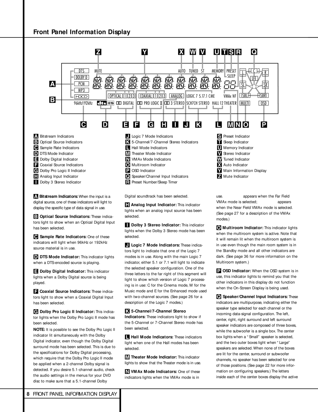 Harman-Kardon AVR 520 owner manual Front Panel Information Display, Digital soundtrack has been selected 