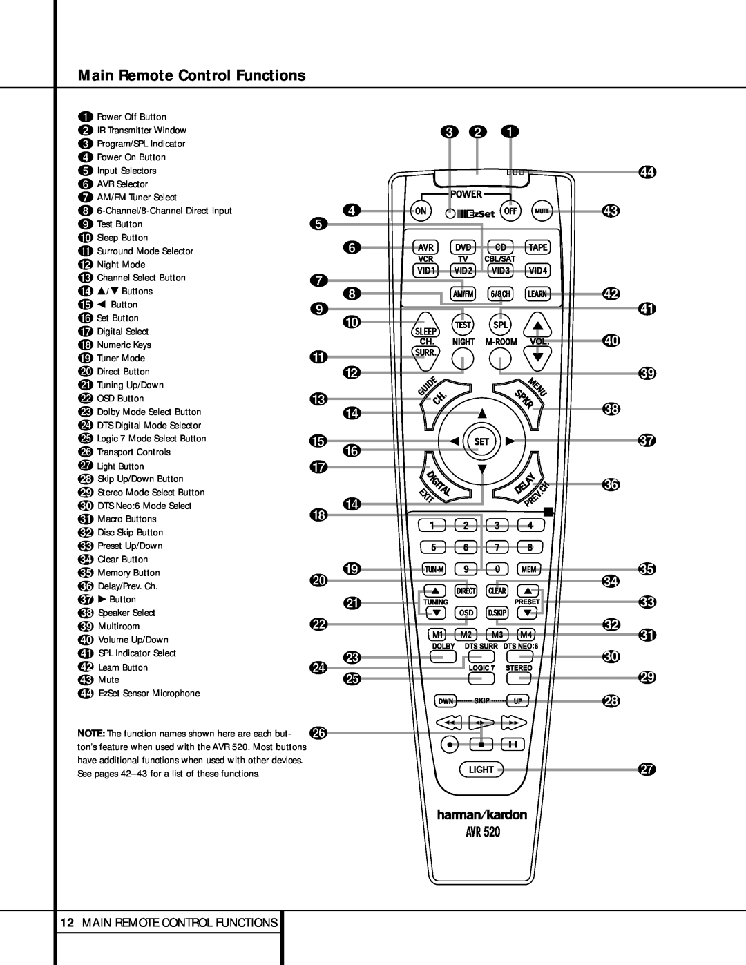 Harman-Kardon AVR 520 owner manual Main Remote Control Functions, 12MAIN REMOTE CONTROL FUNCTIONS, c b a 