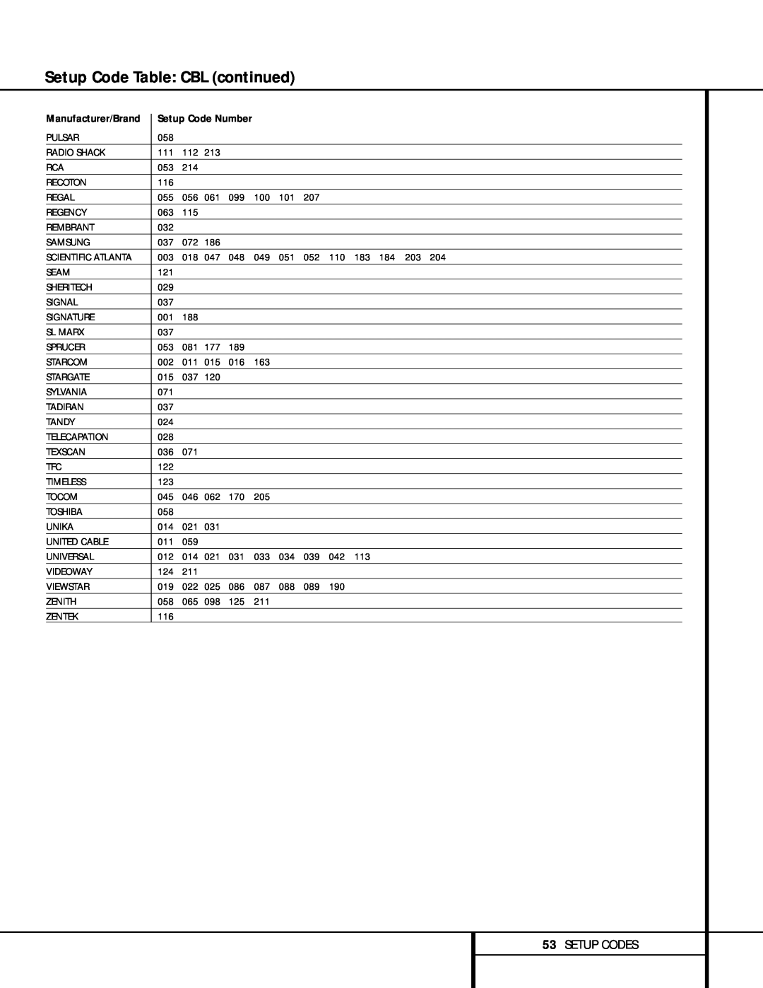 Harman-Kardon AVR 520 owner manual Setup Code Table CBL continued, 53SETUP CODES 