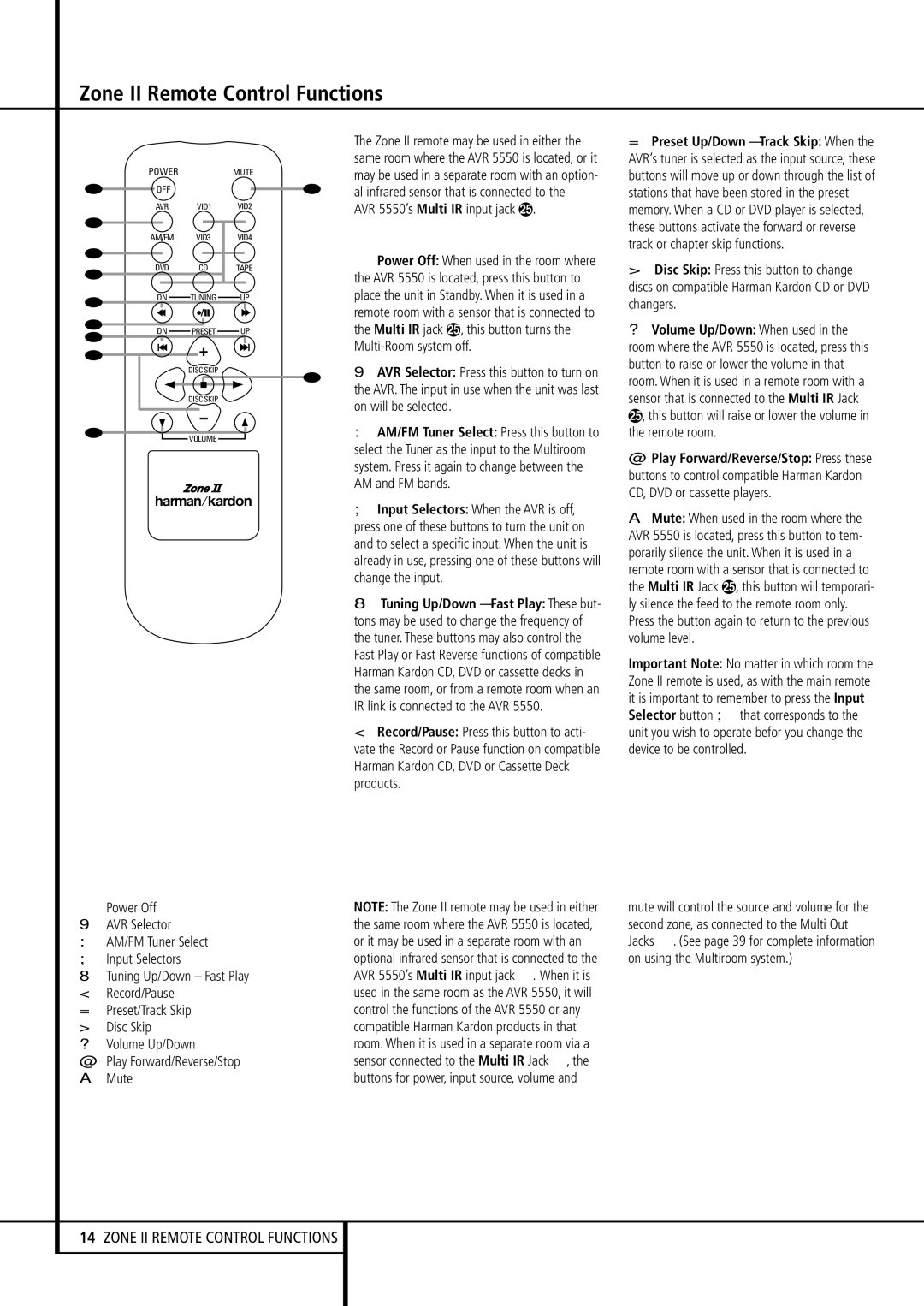 Harman-Kardon AVR 5550 owner manual Zone II Remote Control Functions, ∆ Play Forward/Reverse/Stop ˚ Mute 