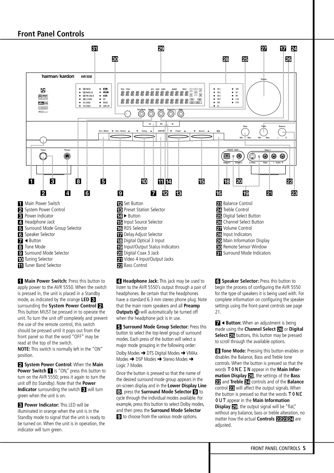 Harman-Kardon AVR 5550 owner manual Front Panel Controls 